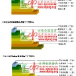 永春不饱和树脂地坪，不饱和树脂防腐地坪,防腐蚀地坪施工厂家-缩略图2